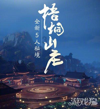 英文sci论文润色要求？